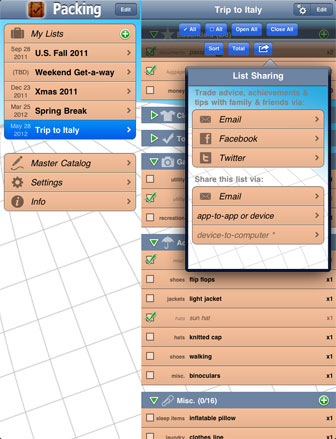 List Sharing