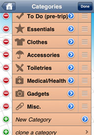 Edit Catalog Item