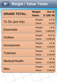 Totals and Subtotals