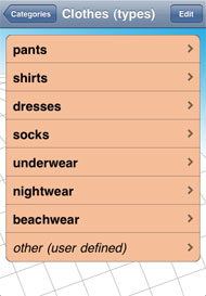 Catalog Category Types