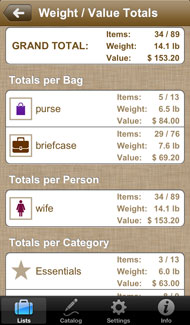 Totals and Subtotals