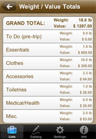 Totals and Subtotals
